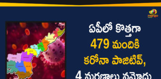 AP Corona Updates : 479 New Positive Cases, 4 Deaths Reported Today,Andhra Pradesh,Andhra Pradesh COVID-19 Daily Bulletin,Andhra Pradesh Department of Health,AP Corona Latest Updates,AP Corona Updates,Ap Coronavirus Cases Today,Ap Coronavirus Cases Total,ap coronavirus updates district wise,AP COVID 19 Cases,AP COVID-19 Reports,AP Total Positive Cases,COVID-19,COVID-19 Daily Bulletin,Total Corona Cases In AP,Total Positive Cases In AP,AP COVID-19 479 New Positive Cases,COVID-19 New Positive Case,AP COVID-19 Latest Reports,AP COVID-19 Updates Today,Mango News,Mango News Telugu,Covid-19 in AP,Andhra Pradesh COVID-19 479 New Positive Cases