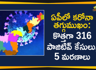 AP Corona Updates : 316 New Positive Cases, 5 Deaths Reported Today,Andhra Pradesh,Andhra Pradesh COVID-19 Daily Bulletin,Andhra Pradesh Department of Health,AP Corona Latest Updates,AP Corona Updates,Ap Coronavirus Cases Today,Ap Coronavirus cases total,ap coronavirus updates district wise,AP COVID 19 Cases,AP COVID-19 Reports,AP Total Positive Cases,COVID-19,COVID-19 Daily Bulletin,Total Corona Cases In AP,Total Positive Cases In AP,AP COVID-19 316 New Positive Cases,COVID-19 New Positive Case,AP COVID-19 Latest Reports,AP COVID-19 Updates Today,Mango News,Mango News Telugu