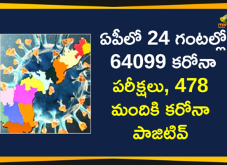 Covid-19 in AP : 478 New Positive Cases, 3 Deaths Reported Today,Andhra Pradesh,Andhra Pradesh COVID-19 Daily Bulletin,Andhra Pradesh Department of Health,AP Corona Latest Updates,AP Corona Updates,Ap Coronavirus Cases Today,Ap Coronavirus Cases Total,ap coronavirus updates district wise,AP COVID 19 Cases,AP COVID-19 Reports,AP Total Positive Cases,COVID-19,COVID-19 Daily Bulletin,Total Corona Cases In AP,Total Positive Cases In AP,AP COVID-19 478 New Positive Cases,COVID-19 New Positive Case,AP COVID-19 Latest Reports,AP COVID-19 Updates Today,Mango News,Mango News Telugu,Covid-19 in AP,Andhra Pradesh COVID-19 478 New Positive Cases