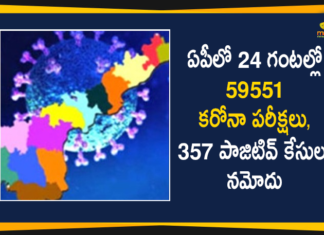 ఏపీలో కొత్తగా 357 కరోనా కేసులు, 4 మరణాలు నమోదు AP Corona Updates : 357 New Positive Cases, 4 Deaths Reported Today,Andhra Pradesh,Andhra Pradesh COVID-19 Daily Bulletin,Andhra Pradesh Department of Health,AP Corona Latest Updates,AP Corona Updates,Ap Coronavirus Cases Today,Ap Coronavirus Cases Total,ap coronavirus updates district wise,AP COVID 19 Cases,AP COVID-19 Reports,AP Total Positive Cases,COVID-19,COVID-19 Daily Bulletin,Total Corona Cases In AP,Total Positive Cases In AP,AP COVID-19 357 New Positive Cases,COVID-19 New Positive Case,AP COVID-19 Latest Reports,AP COVID-19 Updates Today,Mango News,Mango News Telugu,Covid-19 in AP,Andhra Pradesh COVID-19 357 New Positive Cases