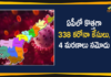 AP Corona Updates : 338 New Positive Cases and 4 Deaths Reported Today,Andhra Pradesh,Andhra Pradesh COVID-19 Daily Bulletin,Andhra Pradesh Department of Health,AP Corona Latest Updates,AP Corona Updates,Ap Coronavirus Cases Today,Ap Coronavirus Cases Total,ap coronavirus updates district wise,AP COVID 19 Cases,AP COVID-19 Reports,AP Total Positive Cases,COVID-19,COVID-19 Daily Bulletin,Total Corona Cases In AP,Total Positive Cases In AP,AP COVID-19 338 New Positive Cases,COVID-19 New Positive Case,AP COVID-19 Latest Reports,AP COVID-19 Updates Today,Mango News,Mango News Telugu,Covid-19 in AP,Andhra Pradesh COVID-19 338 New Positive Cases