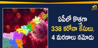 AP Corona Updates : 338 New Positive Cases and 4 Deaths Reported Today,Andhra Pradesh,Andhra Pradesh COVID-19 Daily Bulletin,Andhra Pradesh Department of Health,AP Corona Latest Updates,AP Corona Updates,Ap Coronavirus Cases Today,Ap Coronavirus Cases Total,ap coronavirus updates district wise,AP COVID 19 Cases,AP COVID-19 Reports,AP Total Positive Cases,COVID-19,COVID-19 Daily Bulletin,Total Corona Cases In AP,Total Positive Cases In AP,AP COVID-19 338 New Positive Cases,COVID-19 New Positive Case,AP COVID-19 Latest Reports,AP COVID-19 Updates Today,Mango News,Mango News Telugu,Covid-19 in AP,Andhra Pradesh COVID-19 338 New Positive Cases