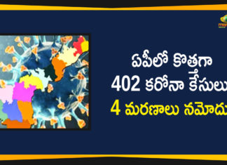 AP Corona Updates : 402 New Positive Cases, 4 Deaths Reported Today,Andhra Pradesh,Andhra Pradesh COVID-19 Daily Bulletin,Andhra Pradesh Department of Health,AP Corona Latest Updates,AP Corona Updates,Ap Coronavirus Cases Today,Ap Coronavirus Cases Total,ap coronavirus updates district wise,AP COVID 19 Cases,AP COVID-19 Reports,AP Total Positive Cases,COVID-19,COVID-19 Daily Bulletin,Total Corona Cases In AP,Total Positive Cases In AP,AP COVID-19 402 New Positive Cases,COVID-19 New Positive Case,AP COVID-19 Latest Reports,AP COVID-19 Updates Today,Mango News,Mango News Telugu,Covid-19 in AP,Andhra Pradesh COVID-19 402 New Positive Cases