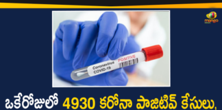 Maharashtra Reports 4930 New Covid-19 Cases And 95 Deaths In Last 24 hours,Maharashtra Reports,Maharashtra,Corona Positive Cases in Maharashtra,Maharashtra Corona,Maharashtra Corona Cases,Maharashtra Corona Deaths,Maharashtra Corona Positive Cases,Maharashtra Coronavirus,Maharashtra Coronavirus Positive Cases,Maharashtra Coronavirus Updates,Maharashtra COVID 19,Mango News,Mango News Telugu,Maharashtra New Covid-19 Cases,Maharashtra Deaths Reports,Maharashtra Covid-19 Updates