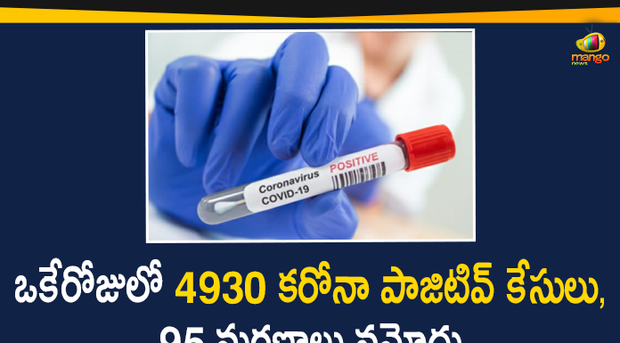 ఒకేరోజులో 4930 కరోనా పాజిటివ్ కేసులు, 95 మరణాలు నమోదు Maharashtra Reports 4930 New Covid-19 Cases And 95 Deaths In Last 24 hours,Maharashtra Reports,Maharashtra,Corona Positive Cases in Maharashtra,Maharashtra Corona,Maharashtra Corona Cases,Maharashtra Corona Deaths,Maharashtra Corona Positive Cases,Maharashtra Coronavirus,Maharashtra Coronavirus Positive Cases,Maharashtra Coronavirus Updates,Maharashtra COVID 19,Mango News,Mango News Telugu,Maharashtra New Covid-19 Cases,Maharashtra Deaths Reports,Maharashtra Covid-19 Updates