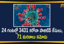 Maharashtra Reports 3431 New Covid-19 Cases and 71 Deaths Today,Maharashtra Reports,Maharashtra,Corona Positive Cases in Maharashtra,Maharashtra Corona,Maharashtra Corona Cases,Maharashtra Corona Deaths,Maharashtra Corona Positive Cases,Maharashtra Coronavirus,Maharashtra Coronavirus Positive Cases,Maharashtra Coronavirus Updates,Maharashtra COVID 19,Mango News,Mango News Telugu,Maharashtra New Covid-19 Cases,Maharashtra Deaths Reports,Maharashtra Covid-19 Updates,Maharashtra Reports 3431 New Positive Cases,Maharashtra Latest Reports,Maharashtra Covid-19 3431 Positive Cases