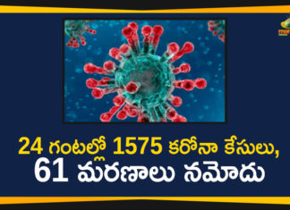 Delhi Reports 1575 New Covid-19 Cases and 61 Deaths Today,Delhi, Delhi Corona Cases, Delhi Coronavirus Cases, Delhi Coronavirus Cases Live Update, Delhi Coronavirus Deaths, Delhi Coronavirus News, Delhi Coronavirus Update Today, Delhi COVID-19 Updates, Delhi Covid Cases Today, Delhi COVID-19 Cases,Delhi Covid-19 Latest Reports,Delhi New COVID-19 Cases,Mango News,Mango News Telugu,Delhi Reports 1575 New COVID-19 Cases,Delhi COVID-19 Deaths Reports,Delhi COVID-19 Todays Update,Delhi COVID-19 New Reports