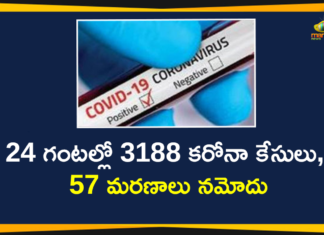 Delhi Reports 3188 New Covid-19 Cases and 57 Deaths Today,Delhi, Delhi Corona Cases, Delhi Coronavirus Cases, Delhi Coronavirus Cases Live Update, Delhi Coronavirus Deaths, Delhi Coronavirus News, Delhi Coronavirus Update Today, Delhi COVID-19 Updates, Delhi Covid Cases Today, Delhi COVID-19 Cases,Delhi Covid-19 Latest Reports,Delhi New COVID-19 Cases,Mango News,Mango News Telugu,Delhi Reports 3188 New COVID-19 Cases,Delhi COVID-19 Deaths Reports,Delhi COVID-19 Todays Update,Delhi COVID-19 New Reports