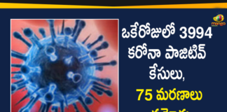 Maharashtra Reports 3994 New Covid-19 Cases, 75 Deaths Today,Maharashtra Reports,Maharashtra,Corona Positive Cases in Maharashtra,Maharashtra Corona,Maharashtra Corona Cases,Maharashtra Corona Deaths,Maharashtra Corona Positive Cases,Maharashtra Coronavirus,Maharashtra Coronavirus Positive Cases,Maharashtra Coronavirus Updates,Maharashtra COVID 19,Mango News,Mango News Telugu,Maharashtra New Covid-19 Cases,Maharashtra Deaths Reports,Maharashtra Covid-19 Updates,Maharashtra Reports 3994 New Positive Cases,Maharashtra Latest Reports,Maharashtra Covid-19 3994 Positive Cases