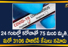 Maharashtra Reports 3106 New Covid-19 Cases and 75 Deaths Today,Maharashtra Reports,Maharashtra,Corona Positive Cases in Maharashtra,Maharashtra Corona,Maharashtra Corona Cases,Maharashtra Corona Deaths,Maharashtra Corona Positive Cases,Maharashtra Coronavirus,Maharashtra Coronavirus Positive Cases,Maharashtra Coronavirus Updates,Maharashtra COVID 19,Mango News,Mango News Telugu,Maharashtra New Covid-19 Cases,Maharashtra Deaths Reports,Maharashtra Covid-19 Updates,Maharashtra Reports 3106 New Positive Cases,Maharashtra Latest Reports,Maharashtra Covid-19 3106 Positive Cases