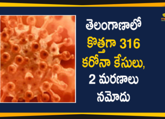 Telangana Corona Updates: 316 New Positive Cases and 2 Deaths Reported on Dec 20,Telangana COVID-19 Report,Covid-19 Updates In Telangana,Telangana COVID-19 Cases New Reports,Telangana Reports,Telangana COVID-19 Cases,COVID 19 Updates,COVID-19,COVID-19 Latest Updates In Telangana,Mango News,Telangana,Telangana Coronavirus Cases Today,Telangana Coronavirus Updates,Telangana COVID-19 Cases,Telangana COVID-19 Deaths Reports,Telangana COVID-19 316 New Positive Cases,Telangana COVID-19 Reports,Telangana State COVID-19 Update,COVID-19 Cases In Telangana,Telangana Corona Updates,Telangana COVID-19 Reports,Telangana Reports 316 New Covid-19 Cases