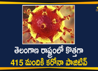 Telangana Corona Updates: 415 New Positive Cases and 3 Deaths Reported on Dec 30,Telangana COVID-19 Report,Covid-19 Updates In Telangana,Telangana COVID-19 Cases New Reports,Telangana Reports,Telangana COVID-19 Cases,COVID 19 Updates,COVID-19,COVID-19 Latest Updates In Telangana,Mango News,Telangana,Telangana Coronavirus Cases Today,Telangana Coronavirus Updates,Telangana COVID-19 Cases,Telangana COVID-19 Deaths Reports,Telangana COVID-19 415 New Positive Cases,Telangana COVID-19 Reports,Telangana State COVID-19 Update,COVID-19 Cases In Telangana,Telangana Corona Updates,Telangana COVID-19 Reports,Telangana Reports 415 New Covid-19 Cases,Mango News Telugu