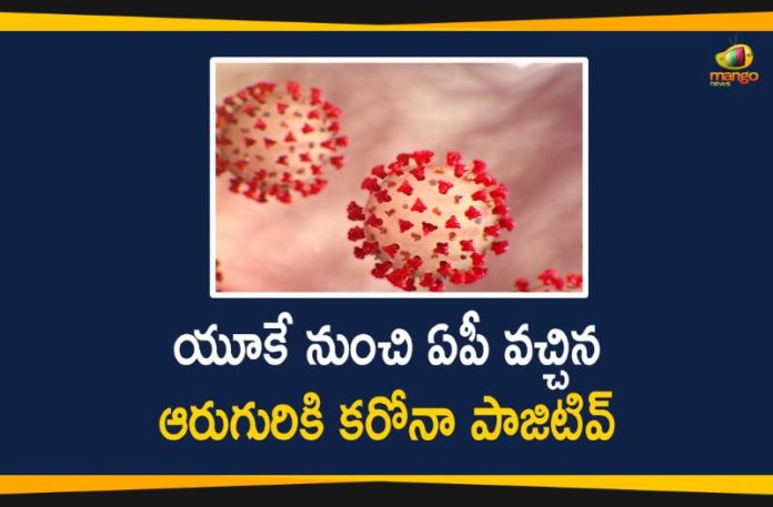 6 People Who Returned from UK to AP Tested Positive for Covid-19,New Coronavirus Strain,Covid-19 Variant Updates,UK Coronavirus Variant,New Strain Of Coronavirus,New Coronavirus Strain UK,New Coronavirus Strain Latest News,News COVID-19 Strain,News COVID-19 Strain Updates,News COVID-19 Strain Latest News,Mango News,Mango News Telugu,AP,Andra Pradesh News,Andra Pradesh Latest News,Andra Pradesh COVID-19 News,Andra Pradesh COVID-19 Updates,UK Returnees,UK News COVID-19 Strain,Coronavirus Strain in Andra Pradesh,UK Returnees Test COVID-19 Positive In AP,6 People Who Returned from UK to AP Tested Positive,Andra Pradesh