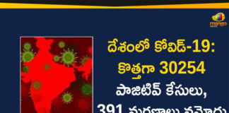 Covid-19 in India : 30254 Positive Cases, 391 Deaths Reported in Last 24 Hours,Coronavirus Cases In India, Coronavirus In India,Coronavirus India Live Updates, Coronavirus Live Updates, Coronavirus Positive Cases List, COVID 19 Deaths, COVID-19, COVID-19 Cases in India,COVID-19 Daily Bulletin,Covid-19 In India,Covid-19 Latest Updates, COVID-19 New Live Updates,Covid-19 Positive Cases,India Coronavirus,India COVID 19,India Covid-19 Deaths Report, India Covid-19 Latest Reports,India COVID-19 Reports,India Covid-19 Updates,India New COVID 19 Cases,Mango News,Mango News Telugu,India Covid-19 30254 Positive Cases