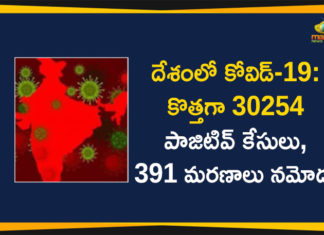 Covid-19 in India : 30254 Positive Cases, 391 Deaths Reported in Last 24 Hours,Coronavirus Cases In India, Coronavirus In India,Coronavirus India Live Updates, Coronavirus Live Updates, Coronavirus Positive Cases List, COVID 19 Deaths, COVID-19, COVID-19 Cases in India,COVID-19 Daily Bulletin,Covid-19 In India,Covid-19 Latest Updates, COVID-19 New Live Updates,Covid-19 Positive Cases,India Coronavirus,India COVID 19,India Covid-19 Deaths Report, India Covid-19 Latest Reports,India COVID-19 Reports,India Covid-19 Updates,India New COVID 19 Cases,Mango News,Mango News Telugu,India Covid-19 30254 Positive Cases
