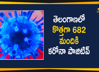 Covid-19 Updates in Telangana: 682 New Positive Cases and 3 Deaths Reported on Dec 7,Telangana COVID-19 Report,Covid-19 Updates In Telangana,Telangana COVID-19 Cases New Reports,Telangana Reports,Telangana COVID-19 Cases,COVID 19 Updates,COVID-19,COVID-19 Latest Updates In Telangana,Mango News,Telangana,Telangana Coronavirus Cases Today,Telangana Coronavirus Updates,Telangana COVID-19 Cases,Telangana COVID-19 Deaths Reports,Telangana COVID-19 682 New Positive Cases,Telangana COVID-19 Reports,Telangana State COVID-19 Update,COVID-19 Cases In Telangana,Telangana Corona Updates,Telangana COVID-19 Reports,Mango News Telugu