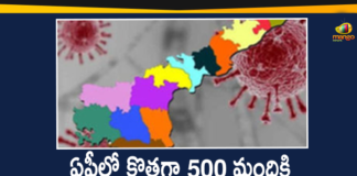AP Corona Updates : 500 New Positive Cases, 5 Deaths Reported Today,Andhra Pradesh,Andhra Pradesh COVID-19 Daily Bulletin,Andhra Pradesh Department of Health,AP Corona Latest Updates,AP Corona Updates,Ap Coronavirus Cases Today,Ap Coronavirus Cases Total,ap coronavirus updates district wise,AP COVID 19 Cases,AP COVID-19 Reports,AP Total Positive Cases,COVID-19,COVID-19 Daily Bulletin,Total Corona Cases In AP,Total Positive Cases In AP,AP COVID-19 500 New Positive Cases,COVID-19 New Positive Case,AP COVID-19 Latest Reports,AP COVID-19 Updates Today,Mango News,Mango News Telugu,Covid-19 in AP,Andhra Pradesh COVID-19 500 New Positive Cases
