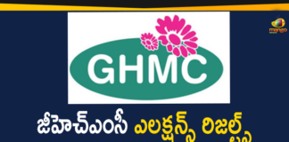 GHMC Election Counting Process Live Updates,GHMC Election Counting,GHMC Election Counting Process Updates,GHMC Results Updates,GHMC Elections 2020 Results Updates,GHMC Elections 2020 Results,GHMC Results,GHMC Elections Counting Process,#GHMCElections2020Results,GHMC Elections 2020 Results Latest News,GHMC,GHMC Elections 2020 Results Live News,GHMC Elections 2020Counting Process Live Updates,GHMC Elections 2020 Results Latest Reports,2020 GHMC Elections Results,GHMC Elections 2020 Results Live Updates,Greater Hyderabad Result 2020 LIVE Updates,TRS Party,BJP,Congress Party,AIMIM Party