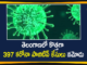 Covid-19 Updates in Telangana: 397 New Positive Cases and 2 Deaths Reported on Dec 28,Telangana COVID-19 Report,Covid-19 Updates In Telangana,Telangana COVID-19 Cases New Reports,Telangana Reports,Telangana COVID-19 Cases,COVID 19 Updates,COVID-19,COVID-19 Latest Updates In Telangana,Mango News,Telangana,Telangana Coronavirus Cases Today,Telangana Coronavirus Updates,Telangana COVID-19 Cases,Telangana COVID-19 Deaths Reports,Telangana COVID-19 397 New Positive Cases,Telangana COVID-19 Reports,Telangana State COVID-19 Update,COVID-19 Cases In Telangana,Telangana Corona Updates,Telangana COVID-19 Reports,Telangana Reports 397 New Covid-19 Cases,Mango News Telugu