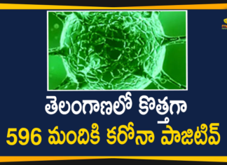 Telangana Reports 596 New Covid-19 Cases On December 4th,Telangana COVID-19 Report,Telangana Reports 596 New Covid-19 Cases,Covid-19 Updates In Telangana,Telangana COVID-19 Cases New Reports,Telangana Reports,Telangana COVID-19 Cases,COVID 19 Updates,COVID-19,COVID-19 Latest Updates In Telangana,Mango News,Telangana,Telangana Coronavirus Cases Today,Telangana Coronavirus Updates,Telangana COVID-19 Cases,Telangana COVID-19 Deaths Reports,Telangana COVID-19 Positive Cases,Telangana COVID-19 Reports,Telangana State COVID-19 Update,COVID-19 Cases In Telangana,Telangana Corona Updates,Telangana COVID-19 Reports,Mango News Telugu