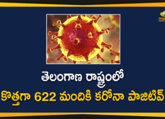 Telangana Reports 622 New Covid-19 Cases, And 2 Deaths,Telangana COVID-19 Report,Covid-19 Updates In Telangana,Telangana COVID-19 Cases New Reports,Telangana Reports,Telangana COVID-19 Cases,COVID 19 Updates,COVID-19,COVID-19 Latest Updates In Telangana,Mango News,Telangana,Telangana Coronavirus Cases Today,Telangana Coronavirus Updates,Telangana COVID-19 Cases,Telangana COVID-19 Deaths Reports,Telangana COVID-19 Positive Cases,Telangana COVID-19 Reports,Telangana State COVID-19 Update,COVID-19 Cases In Telangana,Telangana Corona Updates,Telangana COVID-19 Reports,Mango News Telugu