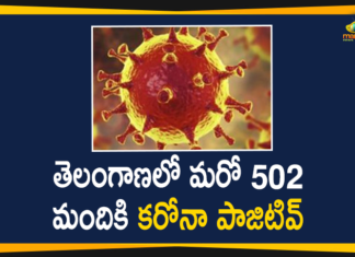 Covid-19 Updates in Telangana: 502 New Positive Cases and 3 Deaths Reported on Nov 30