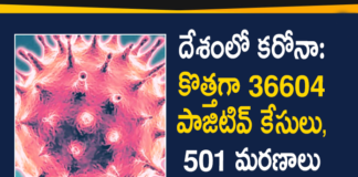 India Covid-19 Updates : 36604 Positive Cases and 501 Deaths Reported in Last 24 Hours,India Covid-19 Updates,India Covid-19 36604 Positive Cases,India Covid-19 Deaths Report,Coronavirus,Coronavirus Cases In India,Coronavirus Deaths List,Coronavirus In India,coronavirus india live updates,Coronavirus Live Updates,Coronavirus Positive Cases List, COVID 19 Deaths,COVID-19,COVID-19 Cases in India,COVID-19 Daily Bulletin,Covid-19 in India,Covid-19 Latest Updates,Covid-19 Positive Cases,India Coronavirus, Mango News, Mango News Telugu