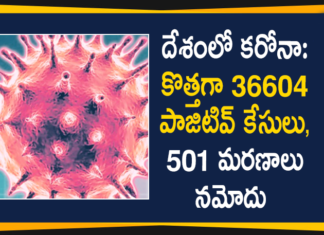 India Covid-19 Updates : 36604 Positive Cases and 501 Deaths Reported in Last 24 Hours,India Covid-19 Updates,India Covid-19 36604 Positive Cases,India Covid-19 Deaths Report,Coronavirus,Coronavirus Cases In India,Coronavirus Deaths List,Coronavirus In India,coronavirus india live updates,Coronavirus Live Updates,Coronavirus Positive Cases List, COVID 19 Deaths,COVID-19,COVID-19 Cases in India,COVID-19 Daily Bulletin,Covid-19 in India,Covid-19 Latest Updates,Covid-19 Positive Cases,India Coronavirus, Mango News, Mango News Telugu