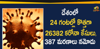 India Covid-19 Updates : 26382 Positive Cases and 387 Deaths Reported in Last 24 Hours,Coronavirus Cases In India, Coronavirus In India,Coronavirus India Live Updates, Coronavirus Live Updates, Coronavirus Positive Cases List, COVID 19 Deaths, COVID-19, COVID-19 Cases in India,COVID-19 Daily Bulletin,Covid-19 In India,Covid-19 Latest Updates, COVID-19 New Live Updates,Covid-19 Positive Cases,India Coronavirus,India COVID 19,India Covid-19 Deaths Report, India Covid-19 Latest Reports,India COVID-19 Reports,India Covid-19 Updates,India New COVID 19 Cases,Mango News,Mango News Telugu,India Covid-19 26382 Positive Cases,India 26382 Covid-19 Positive Cases