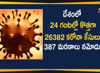 India Covid-19 Updates : 26382 Positive Cases and 387 Deaths Reported in Last 24 Hours,Coronavirus Cases In India, Coronavirus In India,Coronavirus India Live Updates, Coronavirus Live Updates, Coronavirus Positive Cases List, COVID 19 Deaths, COVID-19, COVID-19 Cases in India,COVID-19 Daily Bulletin,Covid-19 In India,Covid-19 Latest Updates, COVID-19 New Live Updates,Covid-19 Positive Cases,India Coronavirus,India COVID 19,India Covid-19 Deaths Report, India Covid-19 Latest Reports,India COVID-19 Reports,India Covid-19 Updates,India New COVID 19 Cases,Mango News,Mango News Telugu,India Covid-19 26382 Positive Cases,India 26382 Covid-19 Positive Cases