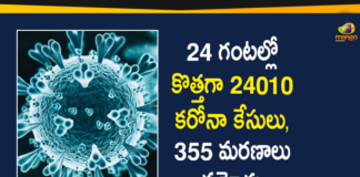 India Records 24010 New Covid-19 Cases and 355 Deaths in Last 24 Hours,Coronavirus Cases In India, Coronavirus In India,Coronavirus India Live Updates, Coronavirus Live Updates, Coronavirus Positive Cases List, COVID 19 Deaths, COVID-19, COVID-19 Cases in India,COVID-19 Daily Bulletin,Covid-19 In India,Covid-19 Latest Updates, COVID-19 New Live Updates,Covid-19 Positive Cases,India Coronavirus,India COVID 19,India Covid-19 Deaths Report, India Covid-19 Latest Reports,India COVID-19 Reports,India Covid-19 Updates,India New COVID 19 Cases,Mango News,Mango News Telugu,India Covid-19 24010 Positive Cases,India Records 24010 New Covid-19 Cases