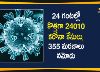 India Records 24010 New Covid-19 Cases and 355 Deaths in Last 24 Hours,Coronavirus Cases In India, Coronavirus In India,Coronavirus India Live Updates, Coronavirus Live Updates, Coronavirus Positive Cases List, COVID 19 Deaths, COVID-19, COVID-19 Cases in India,COVID-19 Daily Bulletin,Covid-19 In India,Covid-19 Latest Updates, COVID-19 New Live Updates,Covid-19 Positive Cases,India Coronavirus,India COVID 19,India Covid-19 Deaths Report, India Covid-19 Latest Reports,India COVID-19 Reports,India Covid-19 Updates,India New COVID 19 Cases,Mango News,Mango News Telugu,India Covid-19 24010 Positive Cases,India Records 24010 New Covid-19 Cases