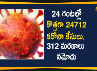 India Records 24712 New Covid-19 Cases and 312 Deaths in Last 24 Hours,Coronavirus Cases In India, Coronavirus In India,Coronavirus India Live Updates, Coronavirus Live Updates, Coronavirus Positive Cases List, COVID 19 Deaths, COVID-19, COVID-19 Cases in India,COVID-19 Daily Bulletin,Covid-19 In India,Covid-19 Latest Updates, COVID-19 New Live Updates,Covid-19 Positive Cases,India Coronavirus,India COVID 19,India Covid-19 Deaths Report, India Covid-19 Latest Reports,India COVID-19 Reports,India Covid-19 Updates,India New COVID 19 Cases,Mango News,Mango News Telugu,India Covid-19 24712 Positive Cases,India Records 24712 New Covid-19 Cases