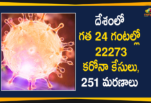 దేశంలో మరో 22273 కరోనా పాజిటివ్ కేసులు, 251 మరణాలు నమోదు Covid-19 : India Reports 22273 Positive Cases and 251 Deaths Reported in Last 24 Hours,Coronavirus Cases In India, Coronavirus In India,Coronavirus India Live Updates, Coronavirus Live Updates, Coronavirus Positive Cases List, COVID 19 Deaths, COVID-19, COVID-19 Cases in India,COVID-19 Daily Bulletin,Covid-19 In India,Covid-19 Latest Updates, COVID-19 New Live Updates,Covid-19 Positive Cases,India Coronavirus,India COVID 19,India Covid-19 Deaths Report, India Covid-19 Latest Reports,India COVID-19 Reports,India Covid-19 Updates,India New COVID 19 Cases,Mango News,Mango News Telugu,India Covid-19 22273 Positive Cases,India Records 22273 New Covid-19 Cases