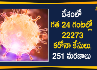 దేశంలో మరో 22273 కరోనా పాజిటివ్ కేసులు, 251 మరణాలు నమోదు Covid-19 : India Reports 22273 Positive Cases and 251 Deaths Reported in Last 24 Hours,Coronavirus Cases In India, Coronavirus In India,Coronavirus India Live Updates, Coronavirus Live Updates, Coronavirus Positive Cases List, COVID 19 Deaths, COVID-19, COVID-19 Cases in India,COVID-19 Daily Bulletin,Covid-19 In India,Covid-19 Latest Updates, COVID-19 New Live Updates,Covid-19 Positive Cases,India Coronavirus,India COVID 19,India Covid-19 Deaths Report, India Covid-19 Latest Reports,India COVID-19 Reports,India Covid-19 Updates,India New COVID 19 Cases,Mango News,Mango News Telugu,India Covid-19 22273 Positive Cases,India Records 22273 New Covid-19 Cases