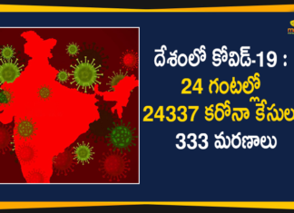India Records 24337 New Covid-19 Cases and 333 Deaths in Last 24 Hours,Coronavirus Cases In India, Coronavirus In India,Coronavirus India Live Updates, Coronavirus Live Updates, Coronavirus Positive Cases List, COVID 19 Deaths, COVID-19, COVID-19 Cases in India,COVID-19 Daily Bulletin,Covid-19 In India,Covid-19 Latest Updates, COVID-19 New Live Updates,Covid-19 Positive Cases,India Coronavirus,India COVID 19,India Covid-19 Deaths Report, India Covid-19 Latest Reports,India COVID-19 Reports,India Covid-19 Updates,India New COVID 19 Cases,Mango News,Mango News Telugu,India Covid-19 24337 Positive Cases,India Records 24337 New Covid-19 Cases
