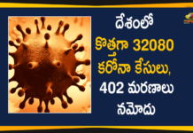దేశంలో కొత్తగా 32080 కరోనా కేసులు, 402 మరణాలు నమోదు India Covid-19 Updates : 32080 Positive Cases and 402 Deaths Reported in Last 24 Hours,Coronavirus Cases In India, Coronavirus In India,Coronavirus India Live Updates, Coronavirus Live Updates, Coronavirus Positive Cases List, COVID 19 Deaths, COVID-19, COVID-19 Cases in India,COVID-19 Daily Bulletin,Covid-19 In India,Covid-19 Latest Updates, COVID-19 New Live Updates,Covid-19 Positive Cases,India Coronavirus,India COVID 19,India Covid-19 Deaths Report, India Covid-19 Latest Reports,India COVID-19 Reports,India Covid-19 Updates,India New COVID 19 Cases,Mango News,Mango News Telugu,India Covid-19 32080 Positive Cases