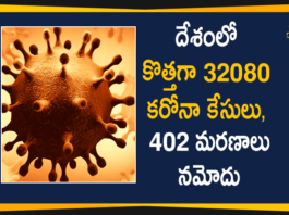 India Covid-19 Updates : 32080 Positive Cases and 402 Deaths Reported in Last 24 Hours,Coronavirus Cases In India, Coronavirus In India,Coronavirus India Live Updates, Coronavirus Live Updates, Coronavirus Positive Cases List, COVID 19 Deaths, COVID-19, COVID-19 Cases in India,COVID-19 Daily Bulletin,Covid-19 In India,Covid-19 Latest Updates, COVID-19 New Live Updates,Covid-19 Positive Cases,India Coronavirus,India COVID 19,India Covid-19 Deaths Report, India Covid-19 Latest Reports,India COVID-19 Reports,India Covid-19 Updates,India New COVID 19 Cases,Mango News,Mango News Telugu,India Covid-19 32080 Positive Cases