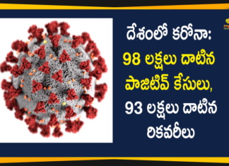 India Covid-19 Updates : Total Positive Cases Cross 98 Lakh And Recoveries Cross 93 Lakh Mark,Coronavirus Cases In India, Coronavirus In India,Coronavirus India Live Updates, Coronavirus Live Updates, Coronavirus Positive Cases List, COVID 19 Deaths, COVID-19, COVID-19 Cases in India,COVID-19 Daily Bulletin,Covid-19 In India,Covid-19 Latest Updates, COVID-19 New Live Updates,Covid-19 Positive Cases,India Coronavirus,India COVID 19,India Covid-19 Deaths Report, India Covid-19 Latest Reports,India COVID-19 Reports,India Covid-19 Updates,India New COVID 19 Cases,Mango News,Mango News Telugu,India Covid-19 Total Positive Cases Cross 98 Lakh