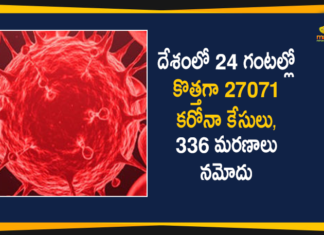 India Covid-19 Updates : 27071 Positive Cases and 336 Deaths Reported in Last 24 Hours,Coronavirus Cases In India, Coronavirus In India,Coronavirus India Live Updates, Coronavirus Live Updates, Coronavirus Positive Cases List, COVID 19 Deaths, COVID-19, COVID-19 Cases in India,COVID-19 Daily Bulletin,Covid-19 In India,Covid-19 Latest Updates, COVID-19 New Live Updates,Covid-19 Positive Cases,India Coronavirus,India COVID 19,India Covid-19 Deaths Report, India Covid-19 Latest Reports,India COVID-19 Reports,India Covid-19 Updates,India New COVID 19 Cases,Mango News,Mango News Telugu,India Covid-19 27071 Positive Cases