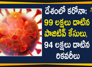 India Covid-19 Updates : Total Positive Cases Cross 99 Lakh and Recoveries Cross 94 Lakh Mark,Coronavirus Cases In India, Coronavirus In India,Coronavirus India Live Updates, Coronavirus Live Updates, Coronavirus Positive Cases List, COVID 19 Deaths, COVID-19, COVID-19 Cases in India,COVID-19 Daily Bulletin,Covid-19 In India,Covid-19 Latest Updates, COVID-19 New Live Updates,Covid-19 Positive Cases,India Coronavirus,India COVID 19,India Covid-19 Deaths Report, India Covid-19 Latest Reports,India COVID-19 Reports,India Covid-19 Updates,India New COVID 19 Cases,Mango News,Mango News Telugu,India Covid-19 22065 Positive Cases,India Covid-19 Total Positive Cases Cross 99 Lakh