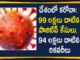 India Covid-19 Updates : Total Positive Cases Cross 99 Lakh and Recoveries Cross 94 Lakh Mark,Coronavirus Cases In India, Coronavirus In India,Coronavirus India Live Updates, Coronavirus Live Updates, Coronavirus Positive Cases List, COVID 19 Deaths, COVID-19, COVID-19 Cases in India,COVID-19 Daily Bulletin,Covid-19 In India,Covid-19 Latest Updates, COVID-19 New Live Updates,Covid-19 Positive Cases,India Coronavirus,India COVID 19,India Covid-19 Deaths Report, India Covid-19 Latest Reports,India COVID-19 Reports,India Covid-19 Updates,India New COVID 19 Cases,Mango News,Mango News Telugu,India Covid-19 22065 Positive Cases,India Covid-19 Total Positive Cases Cross 99 Lakh