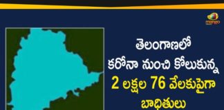 Covid-19 in Telangana: More than 2 Lakh 76 thousand People Recovered Till Now,Telangana COVID-19 Report,Covid-19 Updates In Telangana,Telangana COVID-19 Cases New Reports,Telangana Reports,Telangana COVID-19 Cases,COVID 19 Updates,COVID-19,COVID-19 Latest Updates In Telangana,Mango News,Telangana,Telangana Coronavirus Cases Today,Telangana Coronavirus Updates,Telangana COVID-19 Cases,Telangana COVID-19 Deaths Reports,Telangana COVID-19 472 New Positive Cases,Telangana COVID-19 Reports,Telangana State COVID-19 Update,COVID-19 Cases In Telangana,Telangana Corona Updates,Telangana COVID-19 Reports,Telangana Reports 472 New Covid-19 Cases,Mango News Telugu
