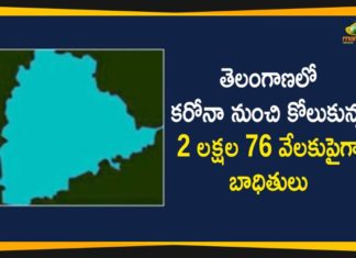 Covid-19 in Telangana: More than 2 Lakh 76 thousand People Recovered Till Now,Telangana COVID-19 Report,Covid-19 Updates In Telangana,Telangana COVID-19 Cases New Reports,Telangana Reports,Telangana COVID-19 Cases,COVID 19 Updates,COVID-19,COVID-19 Latest Updates In Telangana,Mango News,Telangana,Telangana Coronavirus Cases Today,Telangana Coronavirus Updates,Telangana COVID-19 Cases,Telangana COVID-19 Deaths Reports,Telangana COVID-19 472 New Positive Cases,Telangana COVID-19 Reports,Telangana State COVID-19 Update,COVID-19 Cases In Telangana,Telangana Corona Updates,Telangana COVID-19 Reports,Telangana Reports 472 New Covid-19 Cases,Mango News Telugu