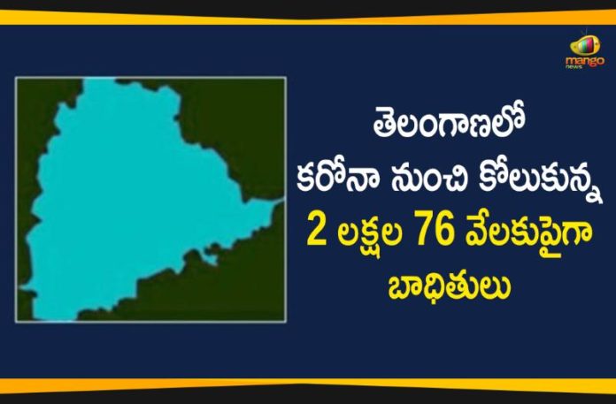 Covid-19 in Telangana: More than 2 Lakh 76 thousand People Recovered Till Now,Telangana COVID-19 Report,Covid-19 Updates In Telangana,Telangana COVID-19 Cases New Reports,Telangana Reports,Telangana COVID-19 Cases,COVID 19 Updates,COVID-19,COVID-19 Latest Updates In Telangana,Mango News,Telangana,Telangana Coronavirus Cases Today,Telangana Coronavirus Updates,Telangana COVID-19 Cases,Telangana COVID-19 Deaths Reports,Telangana COVID-19 472 New Positive Cases,Telangana COVID-19 Reports,Telangana State COVID-19 Update,COVID-19 Cases In Telangana,Telangana Corona Updates,Telangana COVID-19 Reports,Telangana Reports 472 New Covid-19 Cases,Mango News Telugu