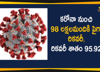 దేశంలో గత 24 గంటల్లో కొత్తగా 16432 కరోనా కేసులు, 252 మరణాలు నమోదు Covid-19 in India: Total Recovered Cases Crosses 98 Lakh Till Now,Coronavirus Cases In India, Coronavirus In India,Coronavirus India Live Updates, Coronavirus Live Updates, Coronavirus Positive Cases List, COVID 19 Deaths, COVID-19, COVID-19 Cases in India,COVID-19 Daily Bulletin,Covid-19 In India,Covid-19 Latest Updates, COVID-19 New Live Updates,Covid-19 Positive Cases,India Coronavirus,India COVID 19,India Covid-19 Deaths Report, India Covid-19 Latest Reports,India COVID-19 Reports,India Covid-19 Updates,India New COVID 19 Cases,Mango News,Mango News Telugu,India Covid-19 16432 Positive Cases,India Records 16432 New Covid-19 Cases
