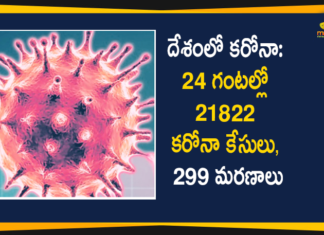 India Records 21822 New Covid-19 Cases and 299 Deaths in Last 24 Hours,Coronavirus Cases In India, Coronavirus In India,Coronavirus India Live Updates, Coronavirus Live Updates, Coronavirus Positive Cases List, COVID 19 Deaths, COVID-19, COVID-19 Cases in India,COVID-19 Daily Bulletin,Covid-19 In India,Covid-19 Latest Updates, COVID-19 New Live Updates,Covid-19 Positive Cases,India Coronavirus,India COVID 19,India Covid-19 Deaths Report, India Covid-19 Latest Reports,India COVID-19 Reports,India Covid-19 Updates,India New COVID 19 Cases,Mango News,Mango News Telugu,India Covid-19 21822 Positive Cases,India Records 21822 New Covid-19 Cases