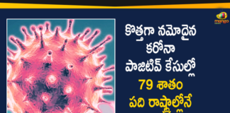 79 Percent of New Confirmed Corona Cases Only Reported From 10 States and UTs,10 States and UTs Responsible For 79 Per Cent New COVID-19,Mango News,Mango News Telugu,India Coronavirus,COVID-19 in India,COVID-19,COVID-19 Updates,Coronavirus News Highlights,79 Percent of New Confirmed Corona Cases,Report From 10 States and UTs,Corona Cases Report From 10 States,Corona Cases Report From UTs,Kerala,Maharashtra,West Bengal,Uttar Pradesh,Madhya Pradesh,Tamil Nadu,Rajasthan,Karnataka,Gujarat,Chhattisgarh,10 States and UTs Accounted For 79 Per Cent Of The New Cases,New Corona Cases 10 States List,Corona Positive Cases,India COVID-19 Positive Cases