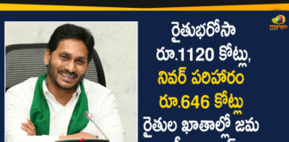 CM YS Jagan Launches Payment of Rythu Bharosa and Nivar Cyclone Input Subsidy,Mango News,Mango News Telugu,Ys Jagan Mohan Reddy,Nivar Cyclone,Andhra Pradesh,Input Subsidy,3rd Phase Of YSR Rythu Bharosa,Cyclone Nivar Compensation On December 29,CM Jagan Pay Rythu Bharosa,Nivar Cyclone Relief Fund,AP CM YS Jagan Launches YSR Rythu Bharosa 3rd Phase,Tadepalli,AP CM YS Jagan Disbursing YSR Rythu Bharosa,YS Jaganmohan Reddy,YSR Rythu Bharosa,YSR Rythu Bharosa Today News,YSR Rythu Bharosa Launch,YSR Rythu Bharosa News,YSR Rythu Bharosa Scheme,YSR Rythu Bharosa Details,YSR Rythu Bharosa Latest Updates,3rd Phase YSR Rythu Bharosa,CM YS Jagan Disbursing YSR Rythu Bharosa,YS Jagan Disbursing YSR Rythu Bharosa