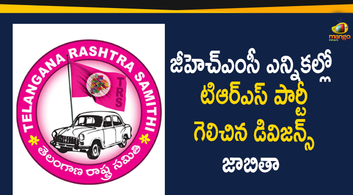 TRS Party Won 55 Divisions In GHMC Elections,TRS,TRS Party Won 55 Divisions,GHMC Elections TRS Party,Telangana Rashtra Samithi,GHMC Results Updates,GHMC Elections 2020 Results Updates,GHMC Elections 2020 Results,GHMC Results,GHMC Elections Results,#GHMCElections2020Results,GHMC Elections 2020 Results Latest News,GHMC,GHMC Elections 2020 Results Live News,GHMC Elections Results Latest Updates,GHMC Elections 2020 Results Latest Reports,2020 GHMC Elections Results,GHMC Elections 2020 Results Live Updates,Greater Hyderabad Result 2020 LIVE Updates,TRS Party